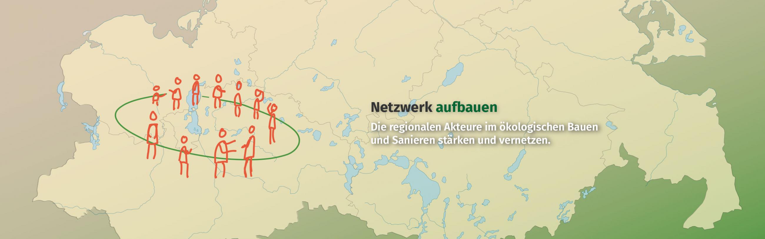 Netzwerk aufbauen